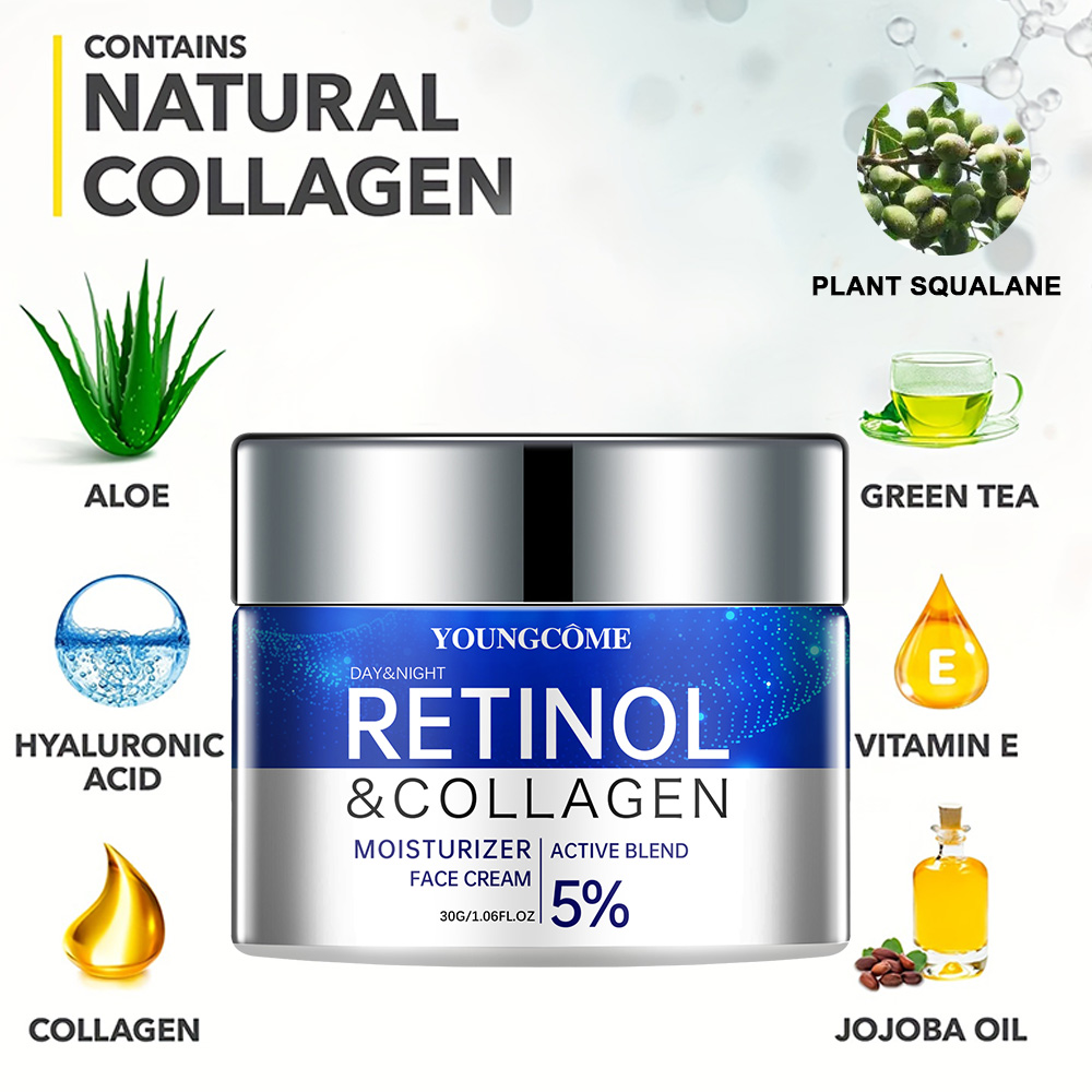Retinol Cream Serum Combo Set  - Retinol Cream review and price