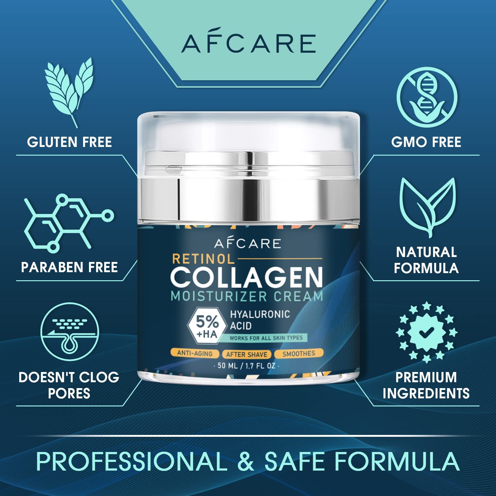 Anti Aging Moisturizer Cream R - Retinol Cream review and price
