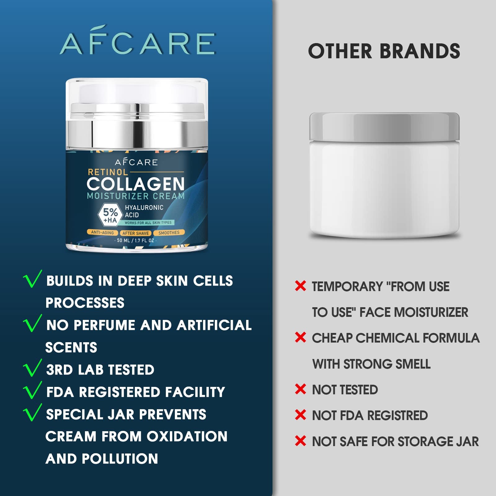 Anti Aging Moisturizer Cream R - Retinol Cream review and price